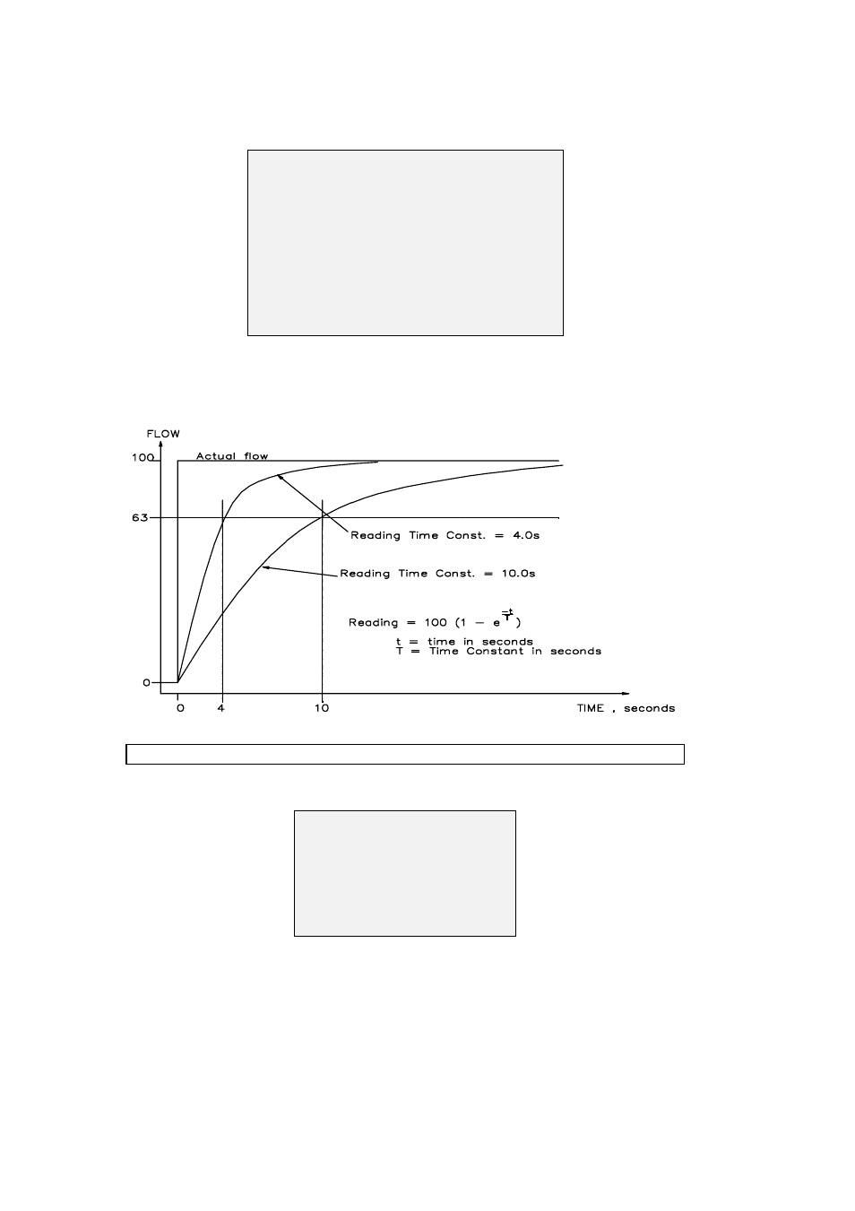 KROHNE CORIMASS E Series EN User Manual | Page 52 / 103