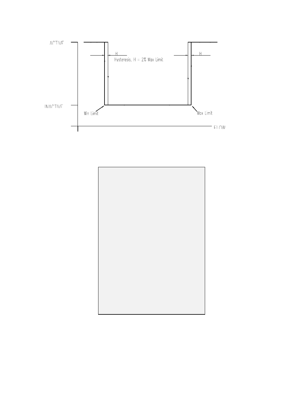 KROHNE CORIMASS E Series EN User Manual | Page 64 / 103