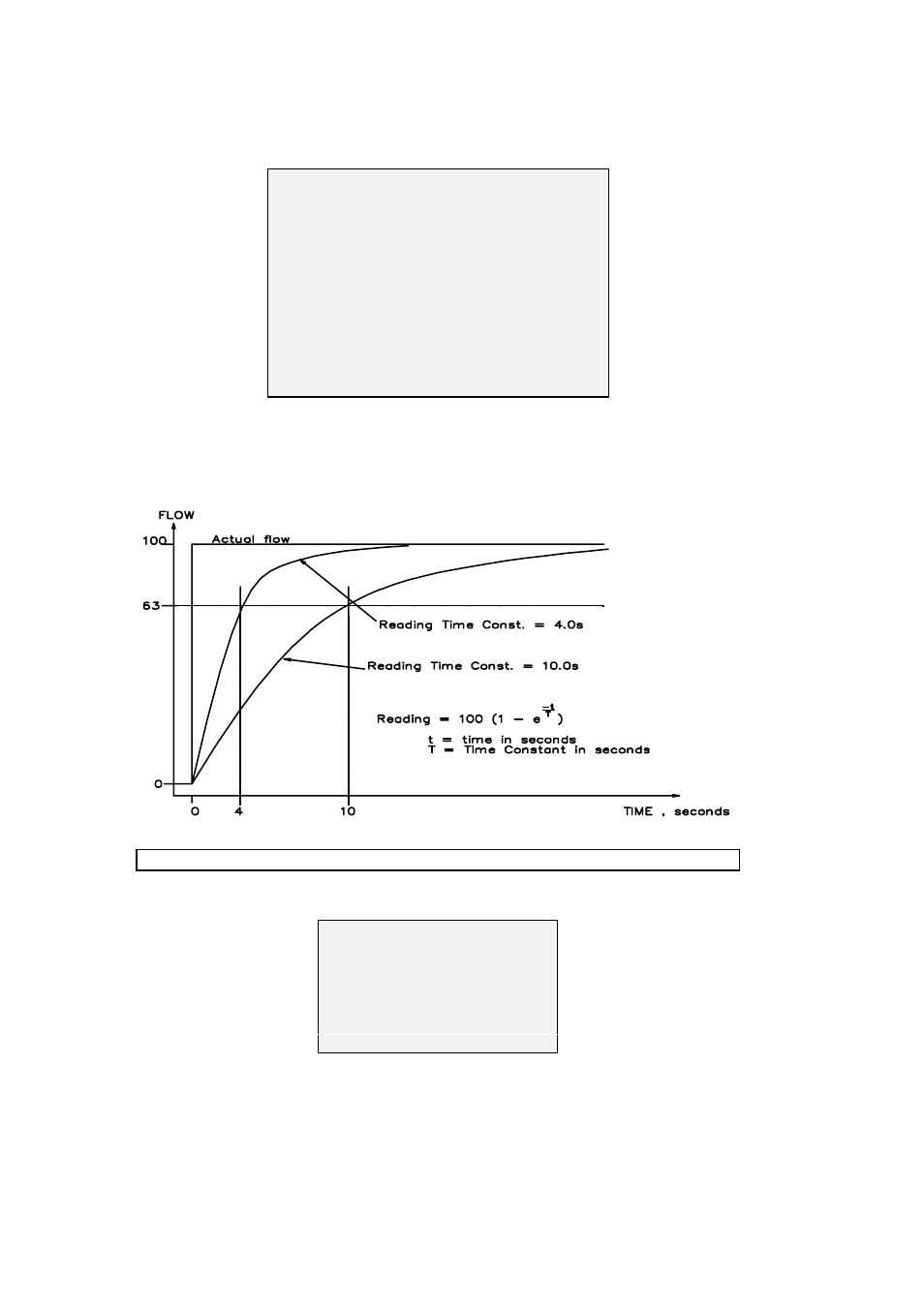 KROHNE CORIMASS G-MFM 4085 EN User Manual | Page 48 / 105