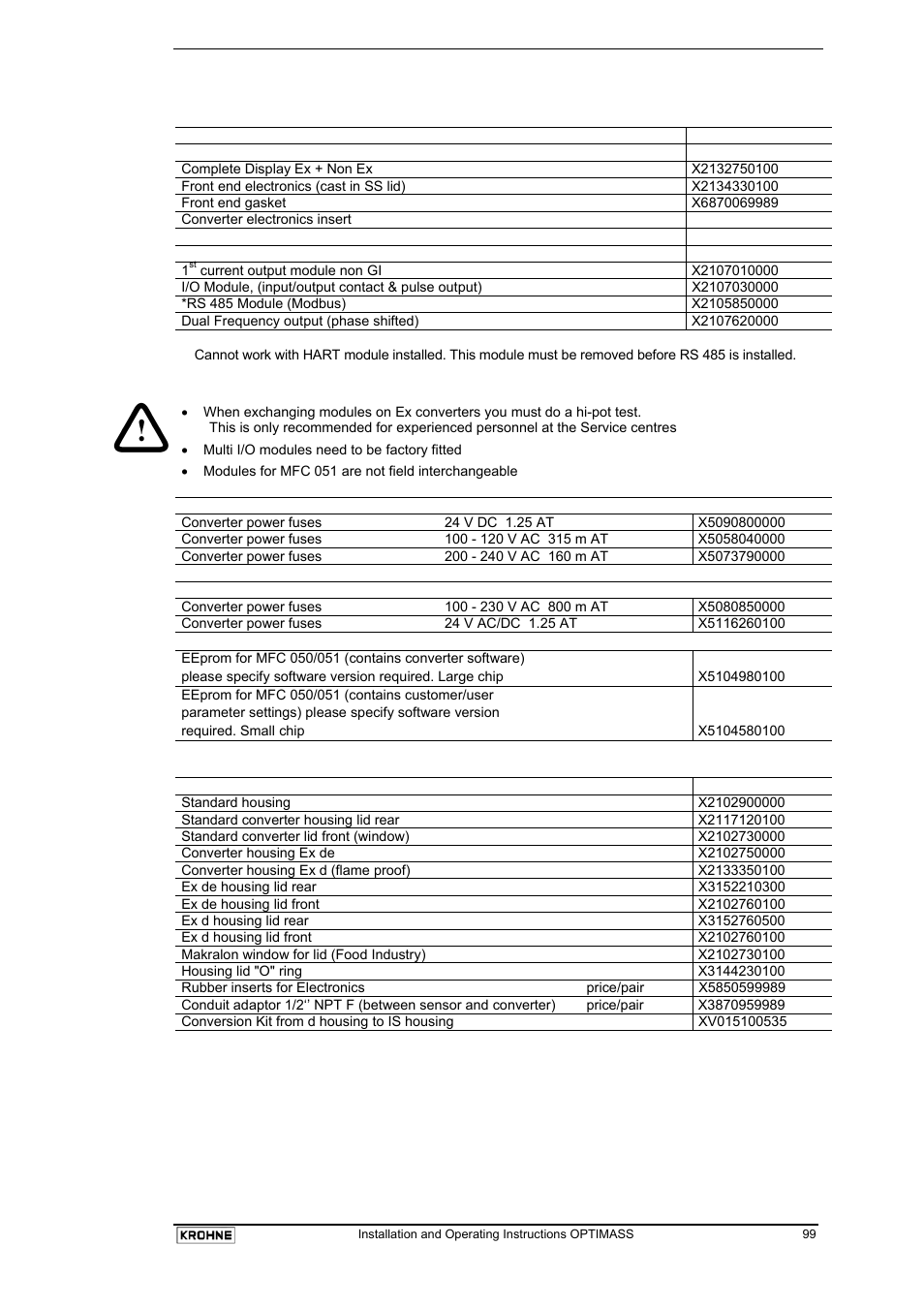 KROHNE OPTIMASS with MFC 05x EN User Manual | Page 100 / 109