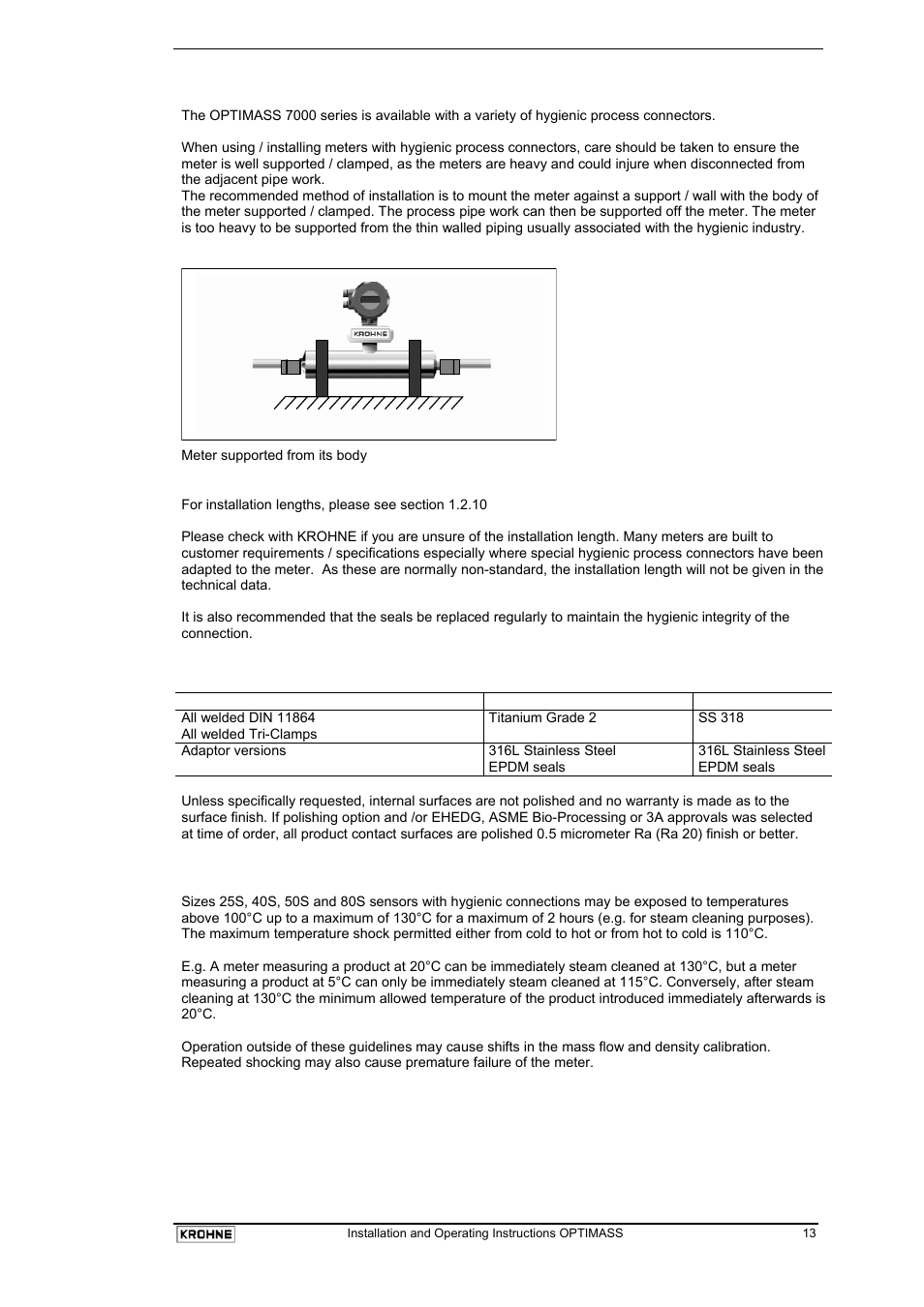 KROHNE OPTIMASS with MFC 05x EN User Manual | Page 14 / 109