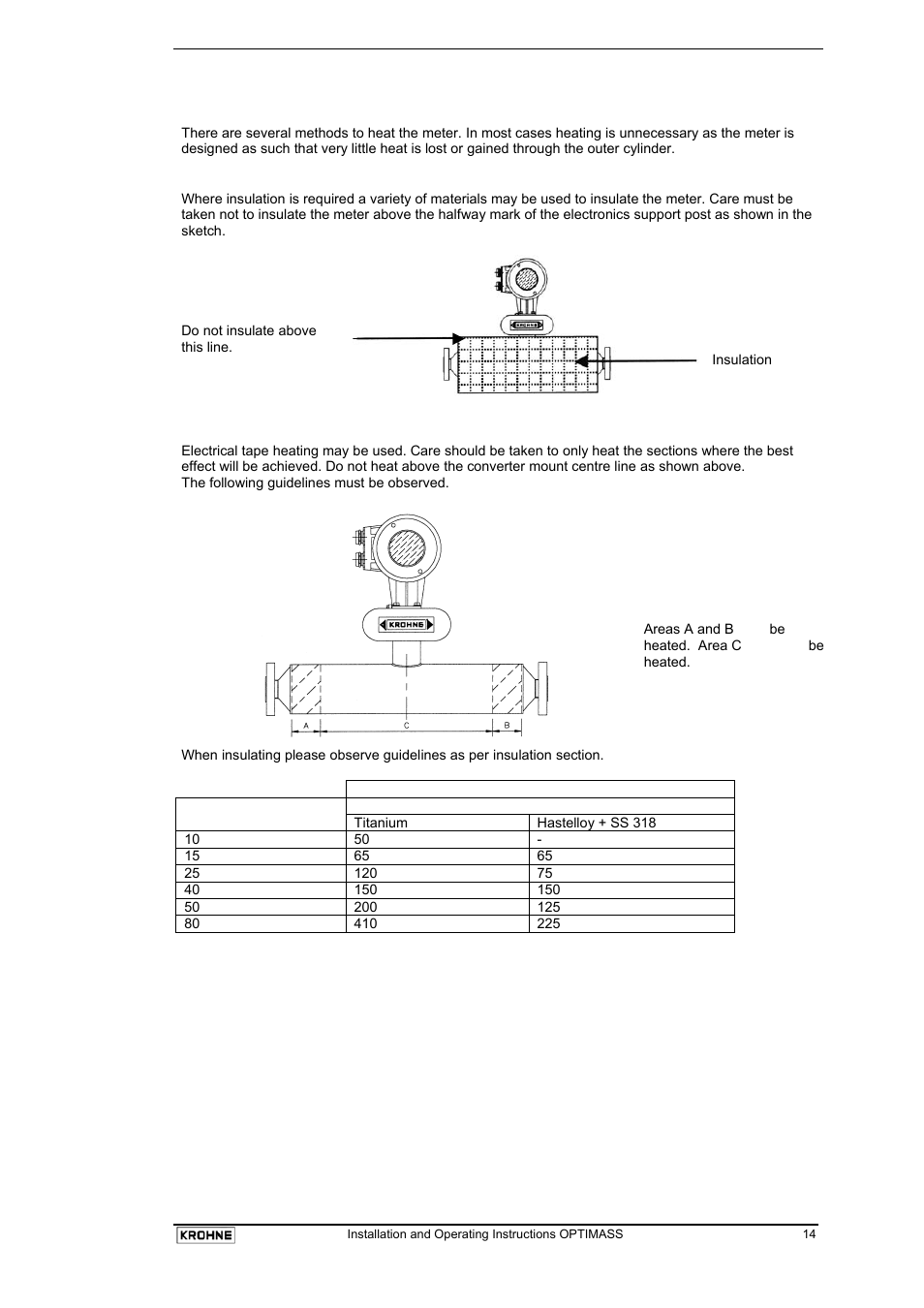 KROHNE OPTIMASS with MFC 05x EN User Manual | Page 15 / 109