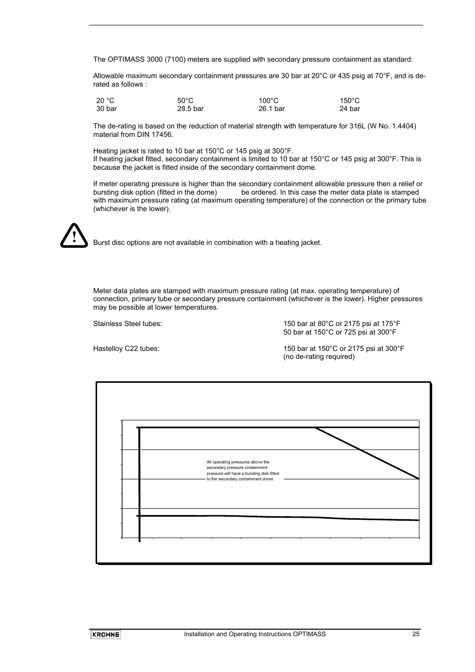 KROHNE OPTIMASS with MFC 05x EN User Manual | Page 26 / 109