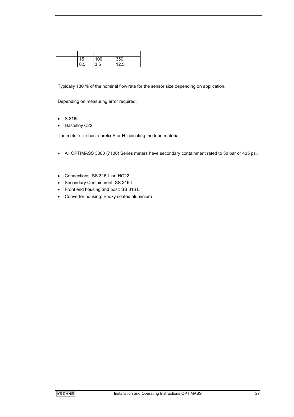 KROHNE OPTIMASS with MFC 05x EN User Manual | Page 28 / 109