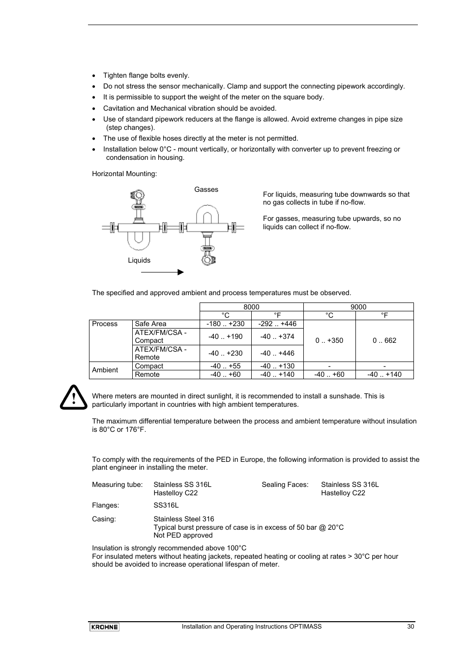 4 mechanical installation 8000-9000.pdf | KROHNE OPTIMASS with MFC 05x EN User Manual | Page 31 / 109