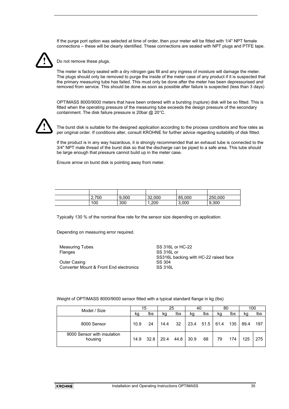 KROHNE OPTIMASS with MFC 05x EN User Manual | Page 36 / 109