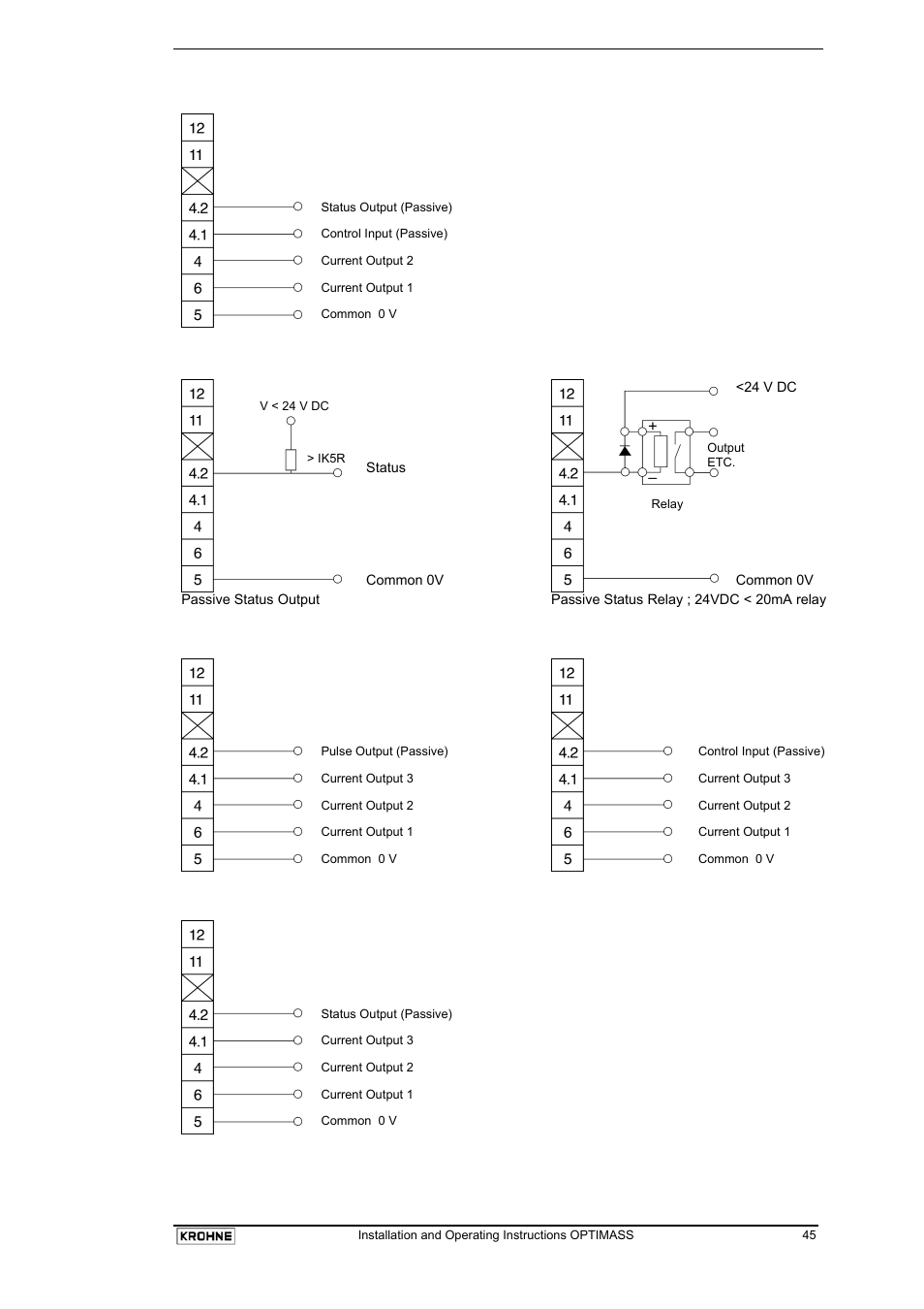 KROHNE OPTIMASS with MFC 05x EN User Manual | Page 46 / 109