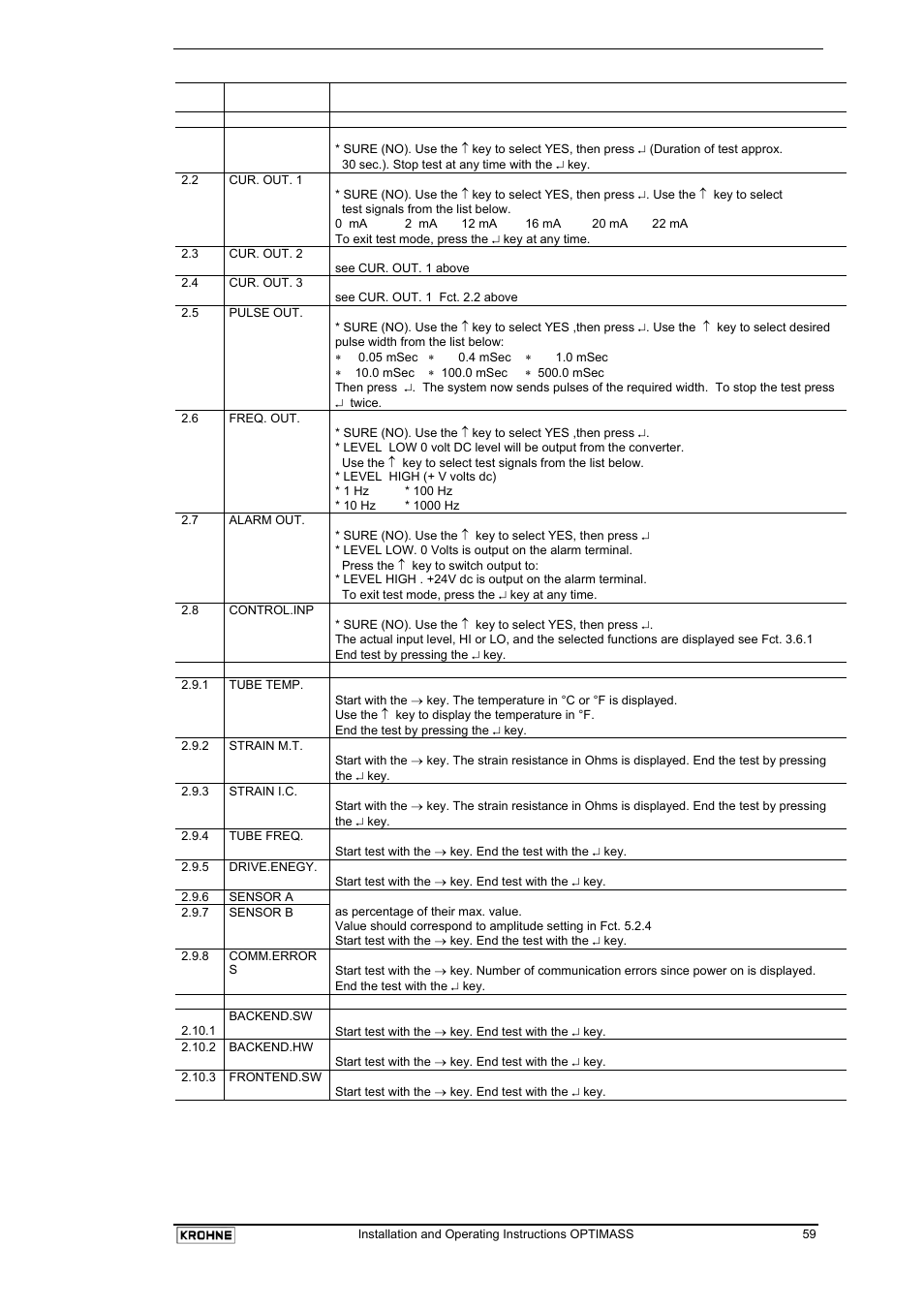 KROHNE OPTIMASS with MFC 05x EN User Manual | Page 60 / 109