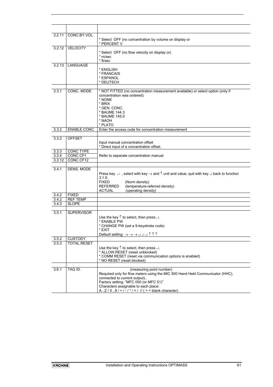 KROHNE OPTIMASS with MFC 05x EN User Manual | Page 62 / 109