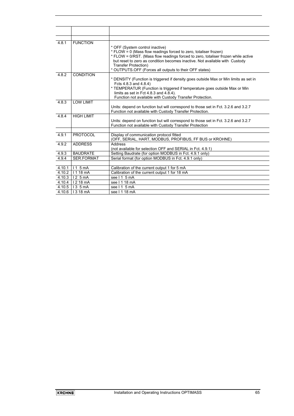KROHNE OPTIMASS with MFC 05x EN User Manual | Page 66 / 109