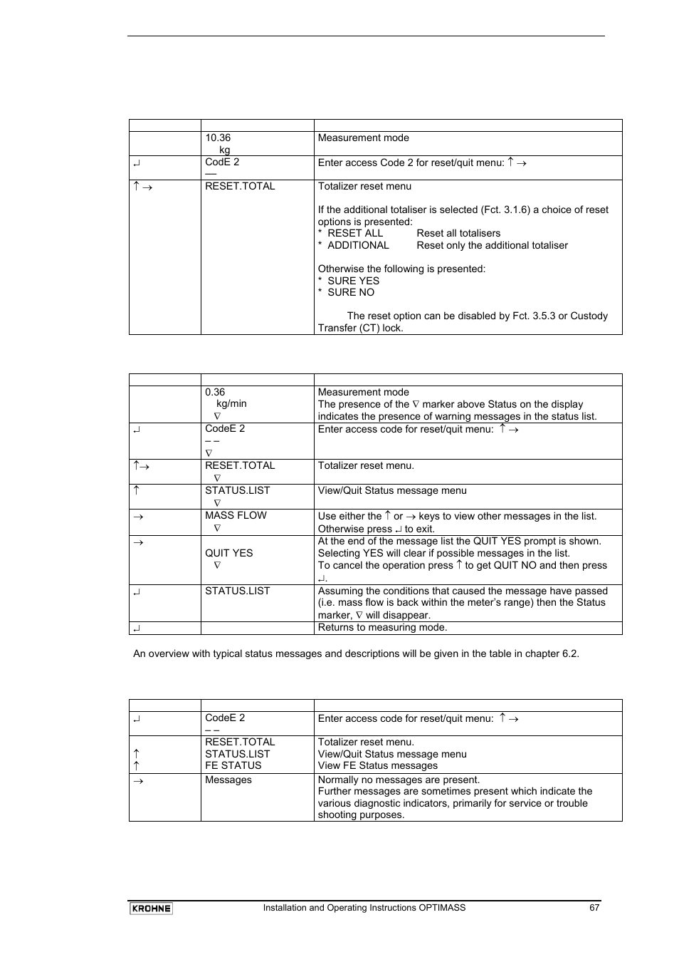 KROHNE OPTIMASS with MFC 05x EN User Manual | Page 68 / 109