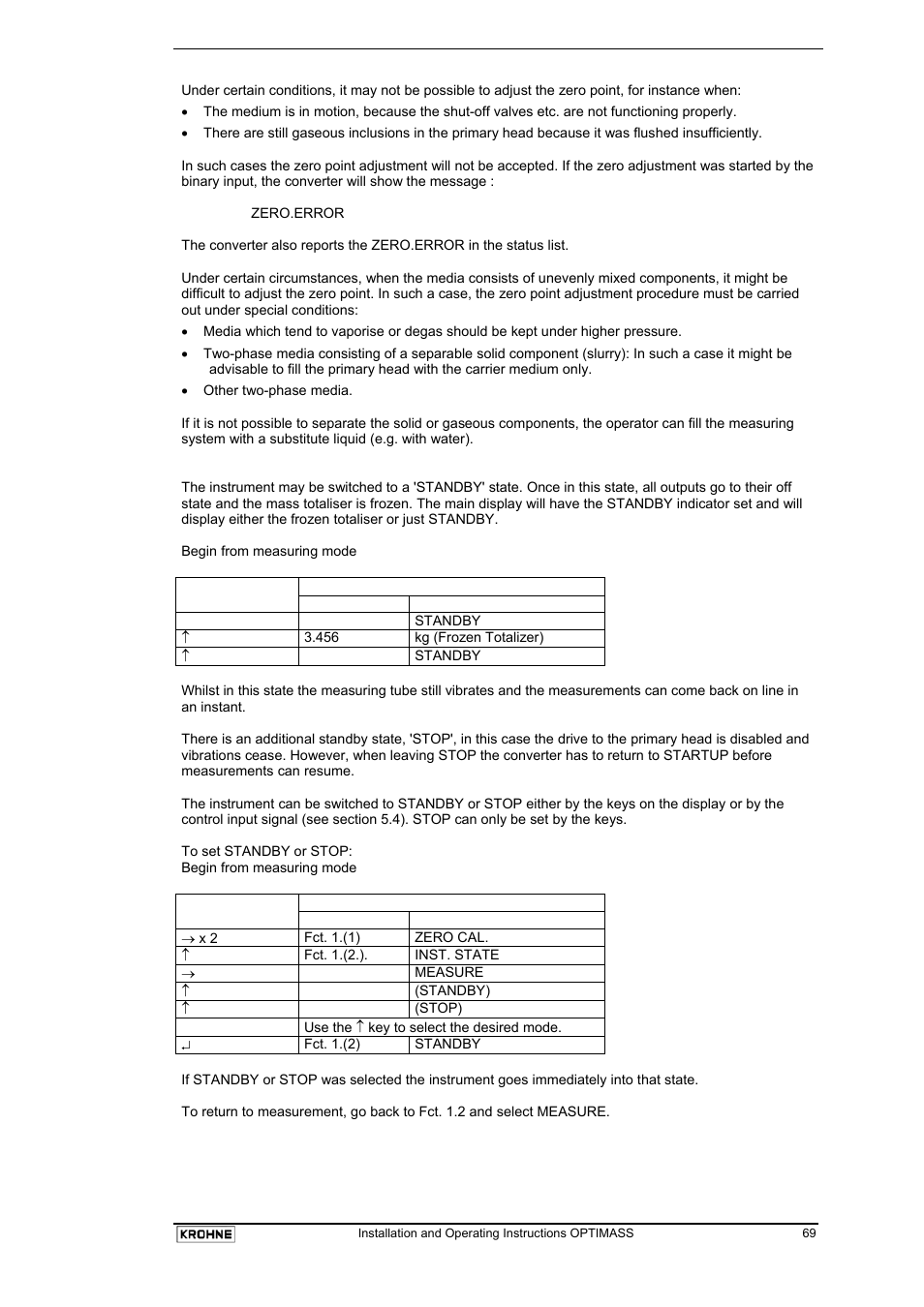 KROHNE OPTIMASS with MFC 05x EN User Manual | Page 70 / 109