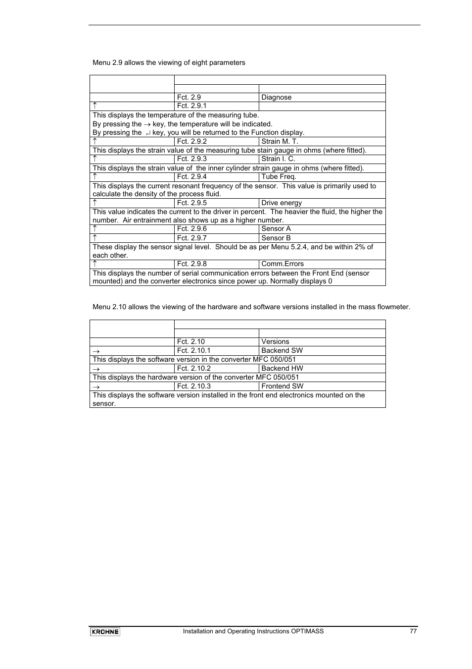 KROHNE OPTIMASS with MFC 05x EN User Manual | Page 78 / 109