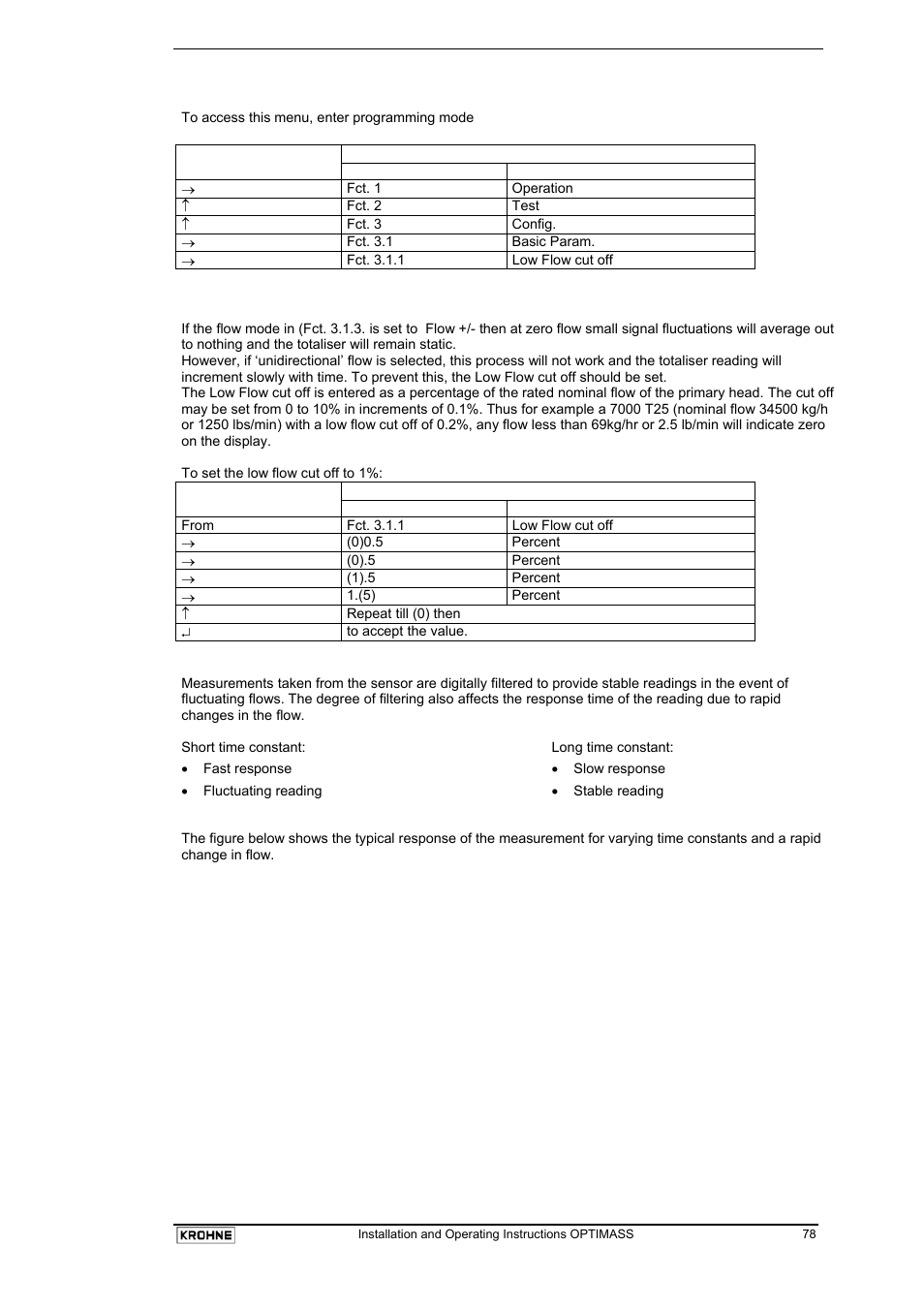 KROHNE OPTIMASS with MFC 05x EN User Manual | Page 79 / 109