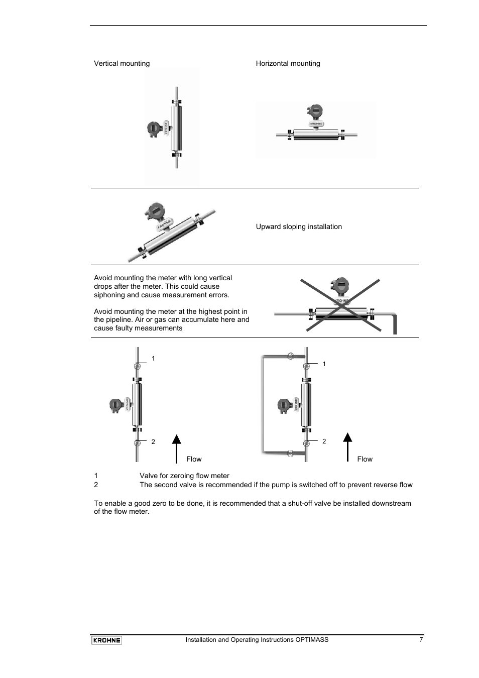 KROHNE OPTIMASS with MFC 05x EN User Manual | Page 8 / 109