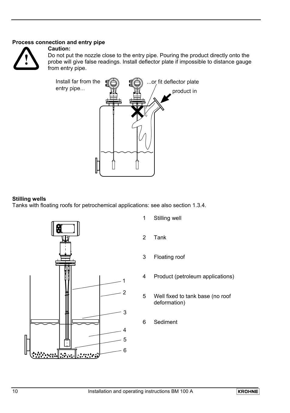 KROHNE BM 100A EN User Manual | Page 10 / 29