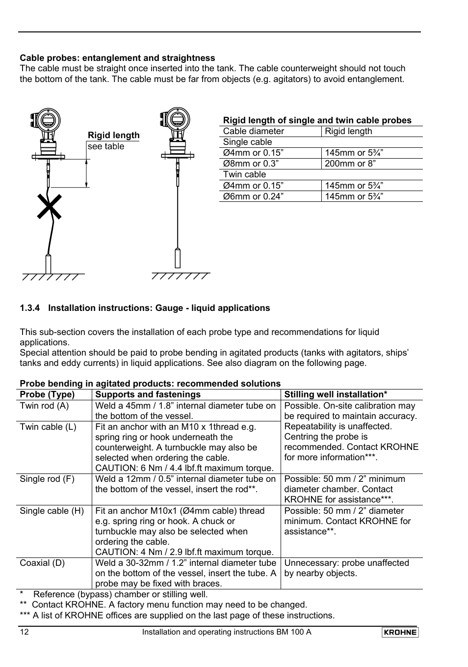 KROHNE BM 100A EN User Manual | Page 12 / 29