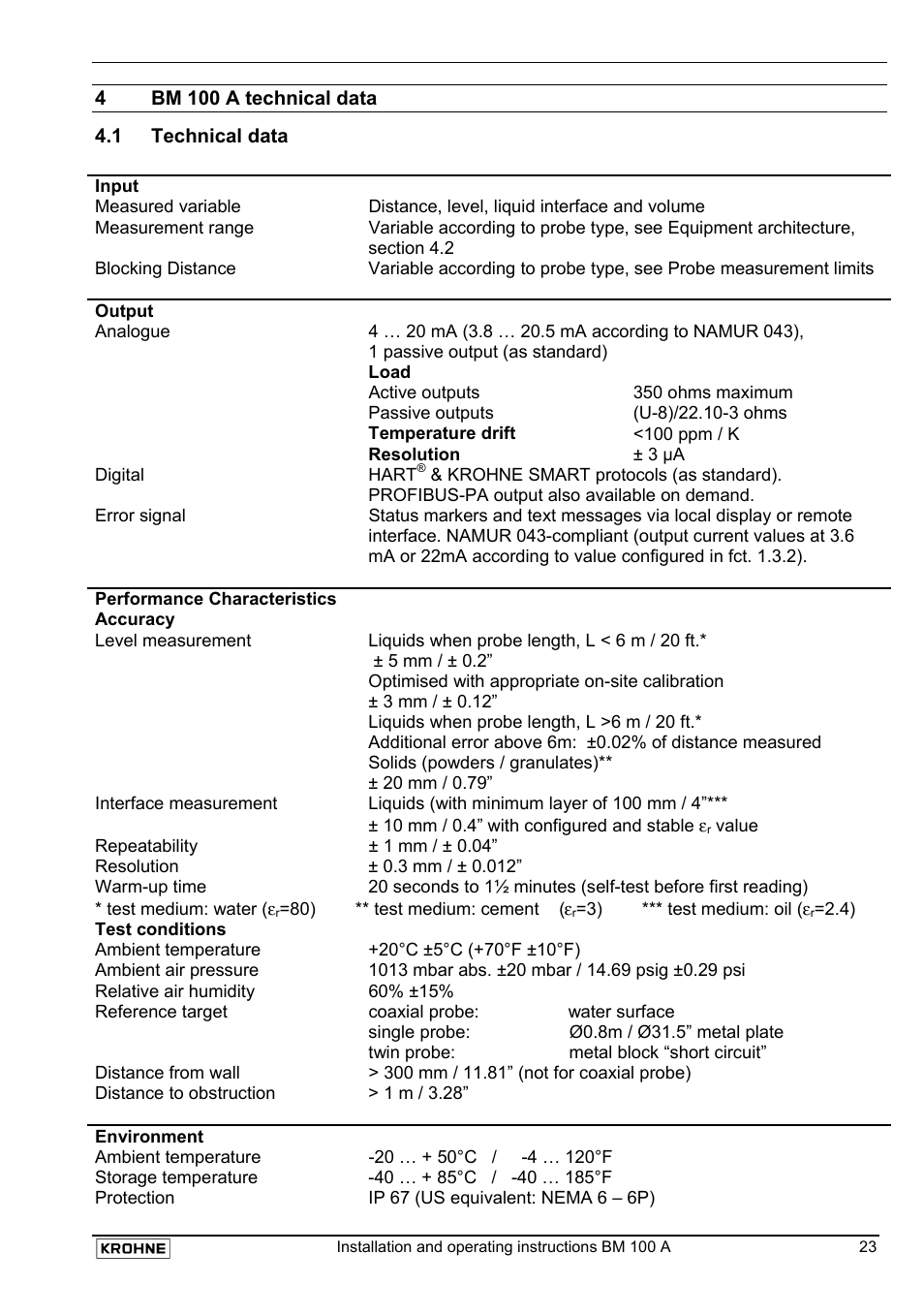 KROHNE BM 100A EN User Manual | Page 23 / 29