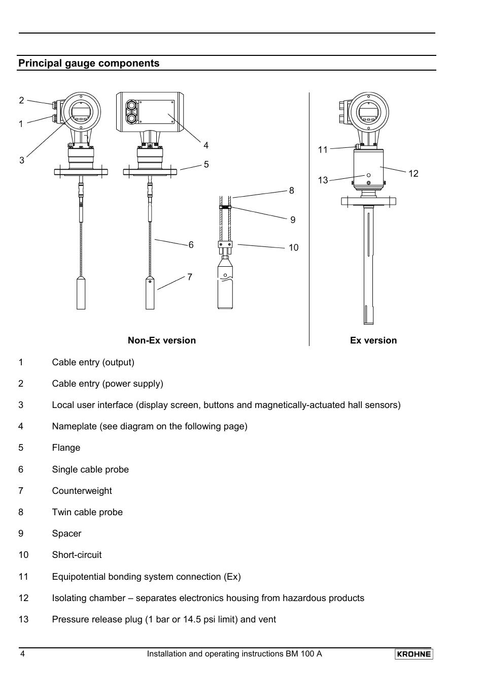 KROHNE BM 100A EN User Manual | Page 4 / 29