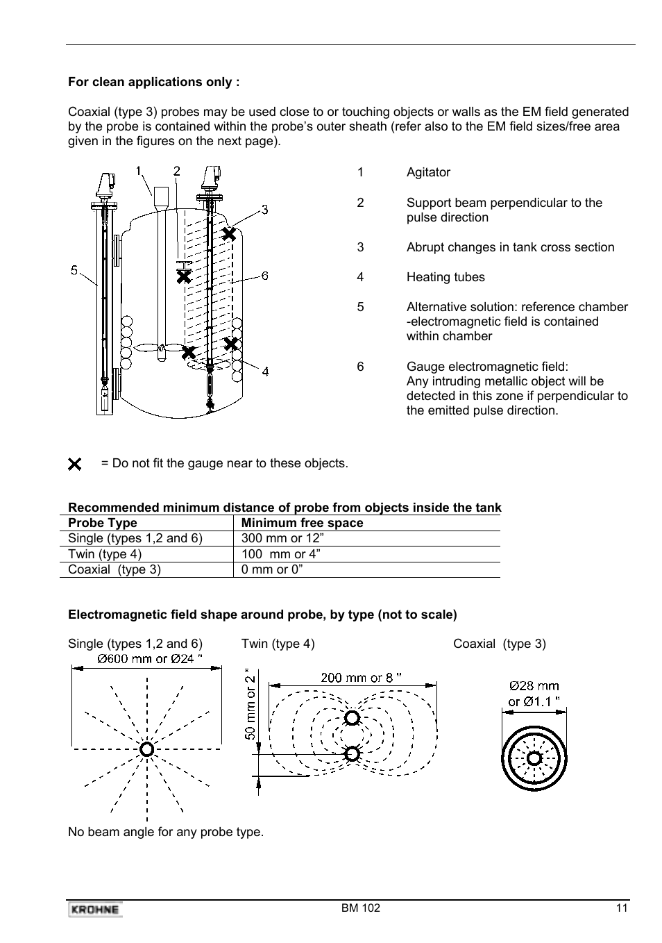 KROHNE BM 102 EN User Manual | Page 11 / 33