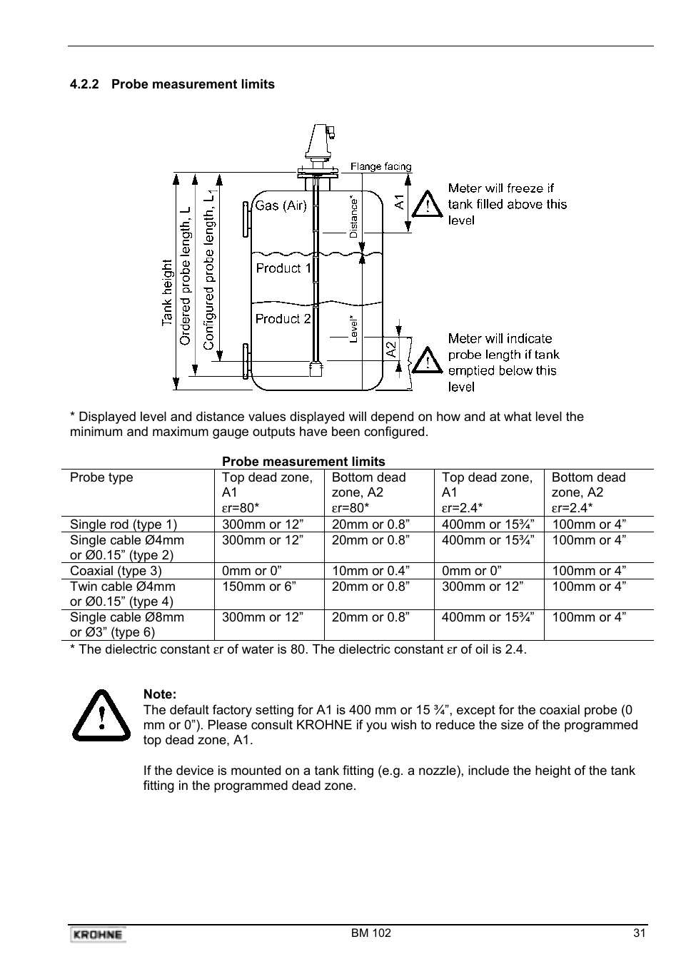 KROHNE BM 102 EN User Manual | Page 31 / 33