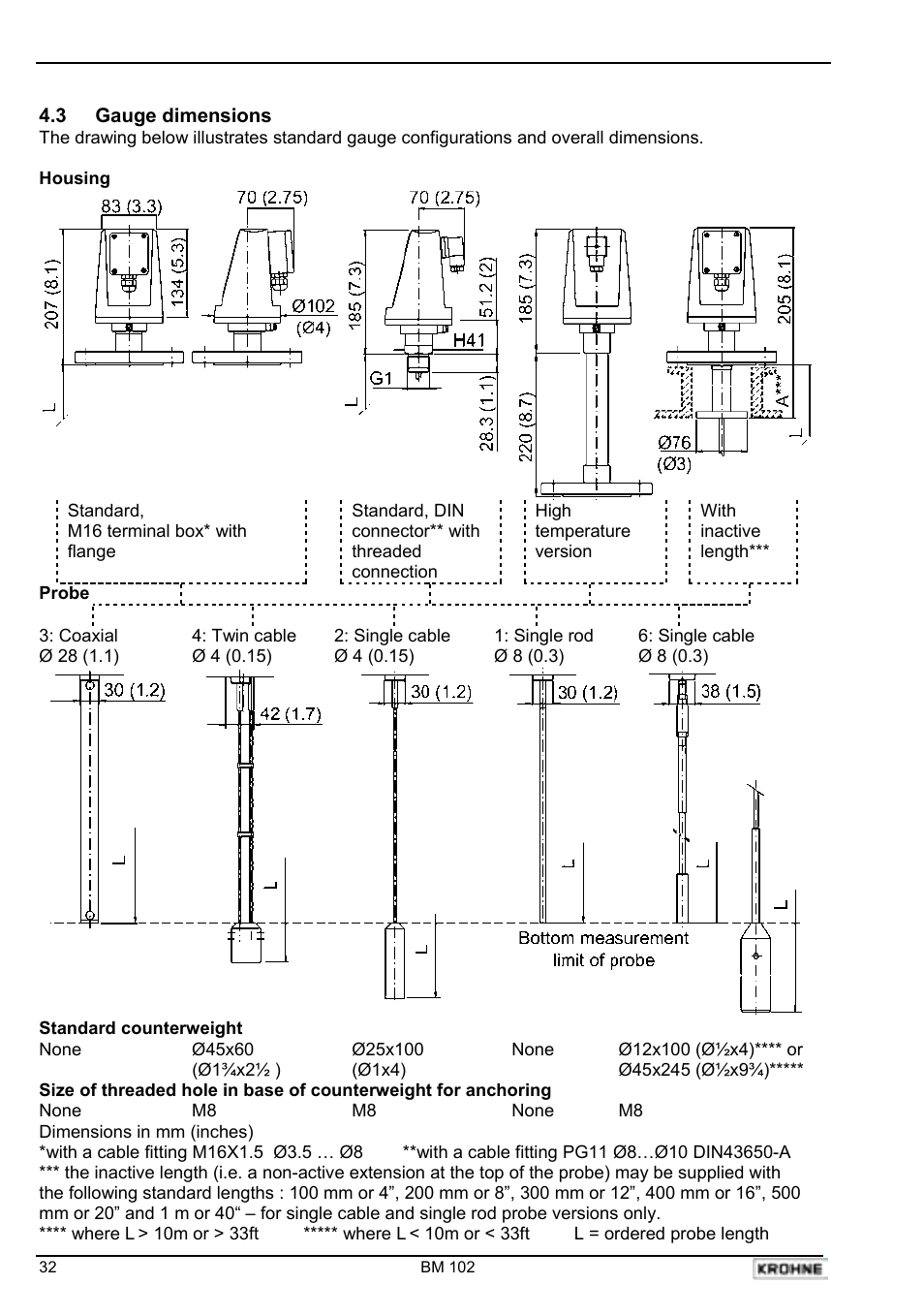 KROHNE BM 102 EN User Manual | Page 32 / 33