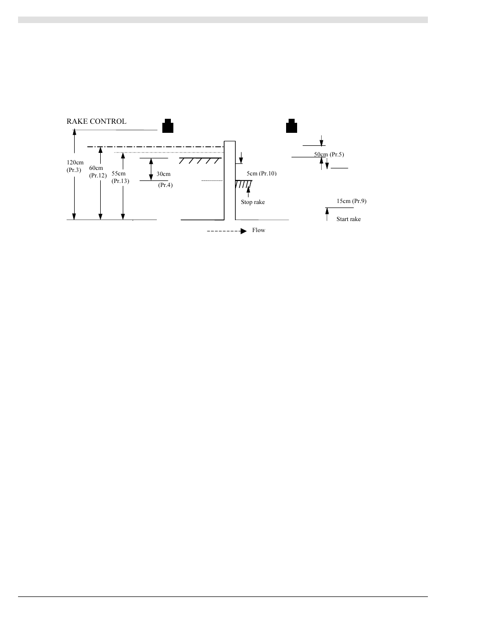 Differential level mode (pr.1 = 3) | KROHNE BM 90 EN User Manual | Page 30 / 42