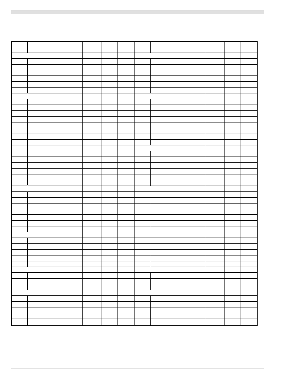 Programming sheet | KROHNE BM 90 EN User Manual | Page 36 / 42