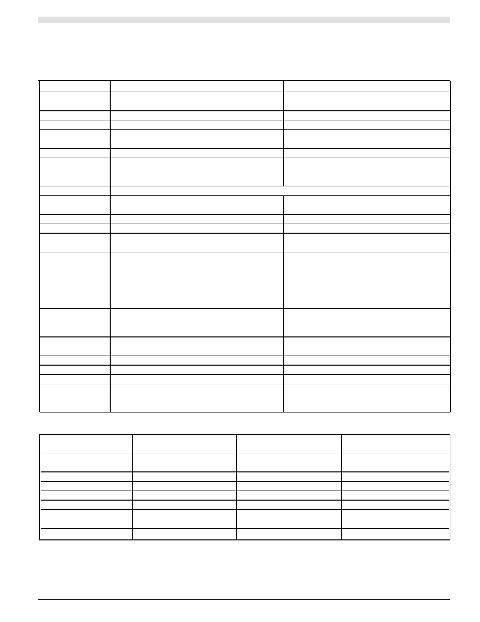 Technical data level-sonic, Converter, Transducer | KROHNE BM 90 EN User Manual | Page 37 / 42