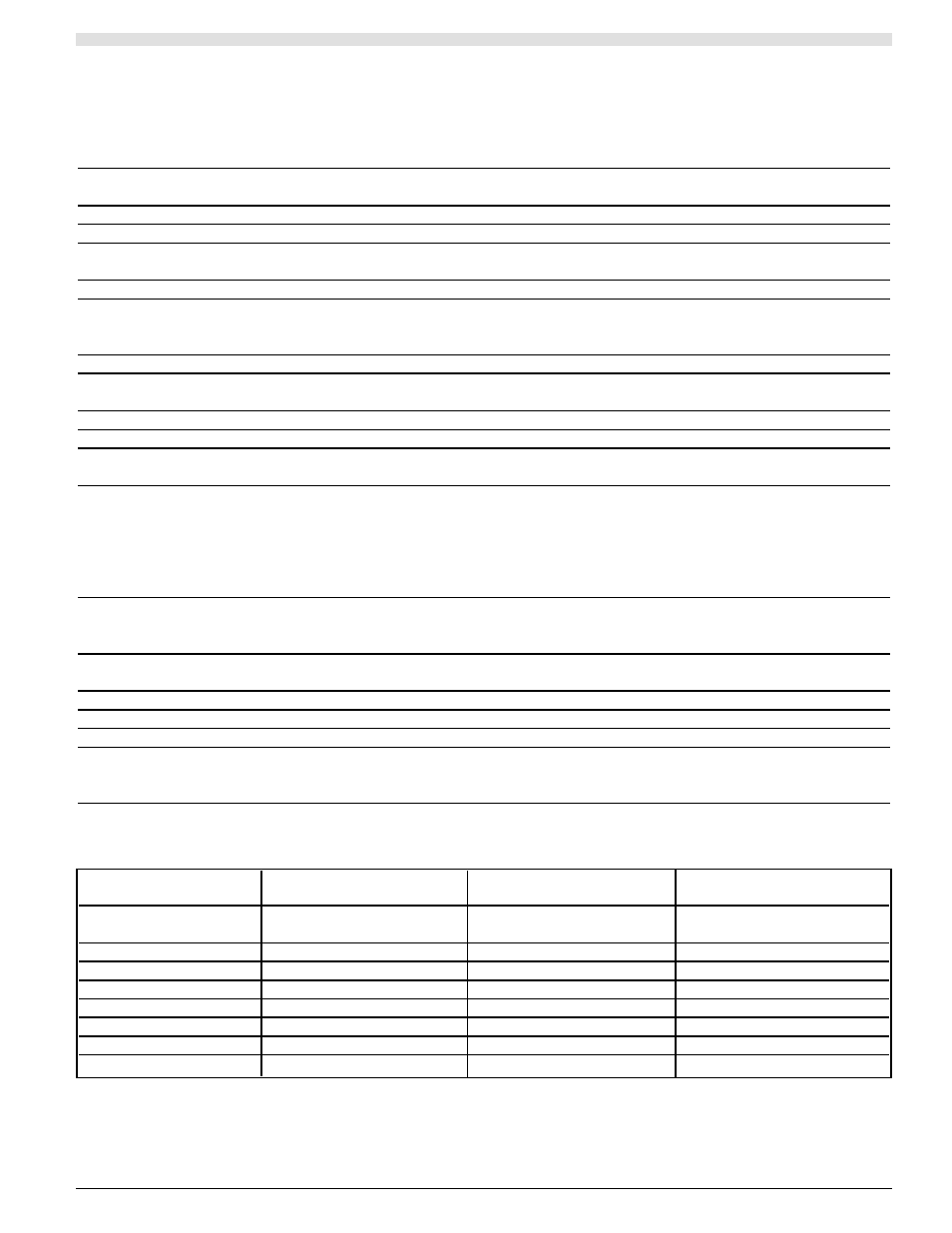 Converter, Transducer, 3 technical data level-sonic | KROHNE BM 90 EN User Manual | Page 41 / 42