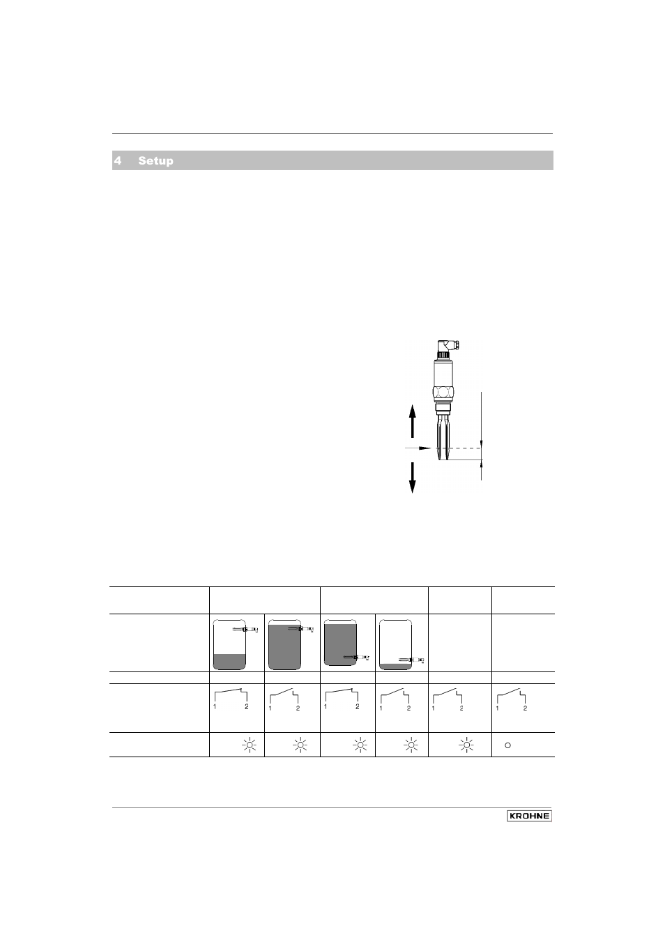 6hwxs 4.1 switching status, 2 switching point, 3 functions chart | KROHNE LS 4100 EN User Manual | Page 14 / 19