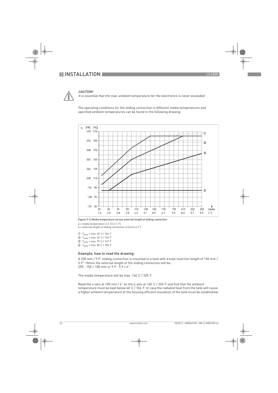 Installation | KROHNE LS 6500 EN User Manual | Page 14 / 32