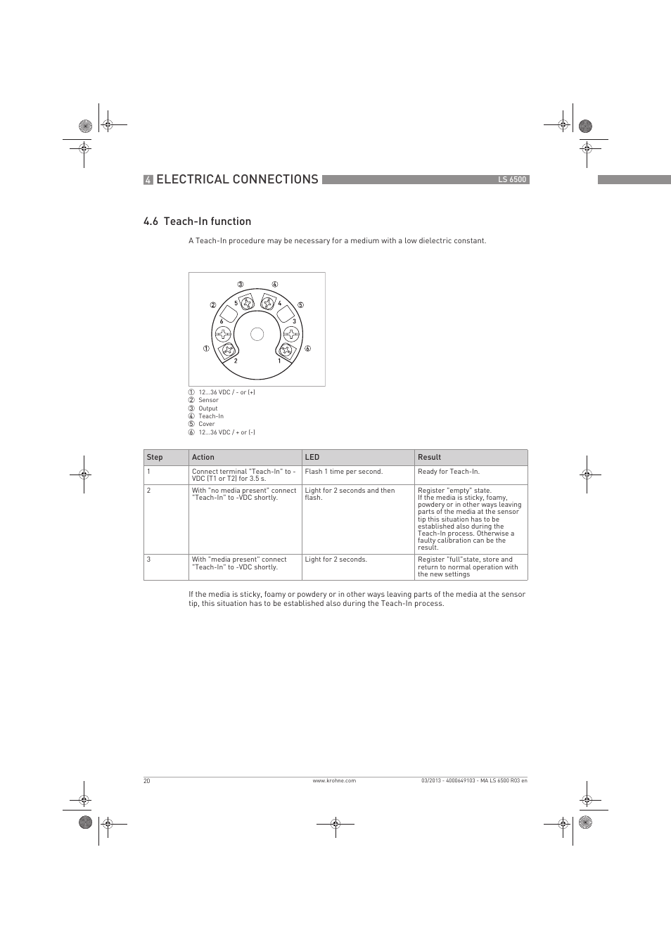 Electrical connections, 6 teach-in function | KROHNE LS 6500 EN User Manual | Page 20 / 32