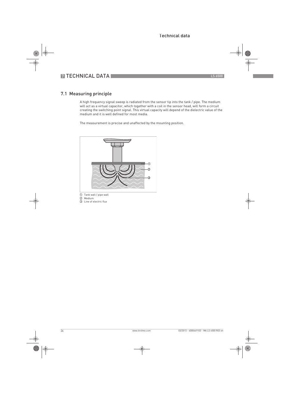 Technical data, Technical data 7.1 measuring principle | KROHNE LS 6500 EN User Manual | Page 26 / 32
