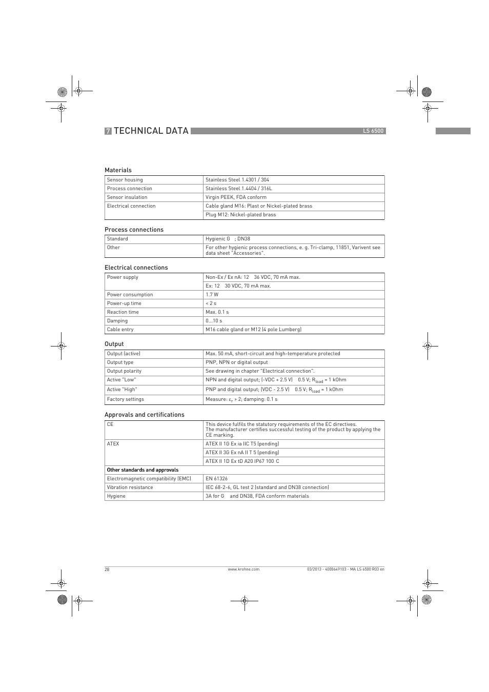 Technical data | KROHNE LS 6500 EN User Manual | Page 28 / 32