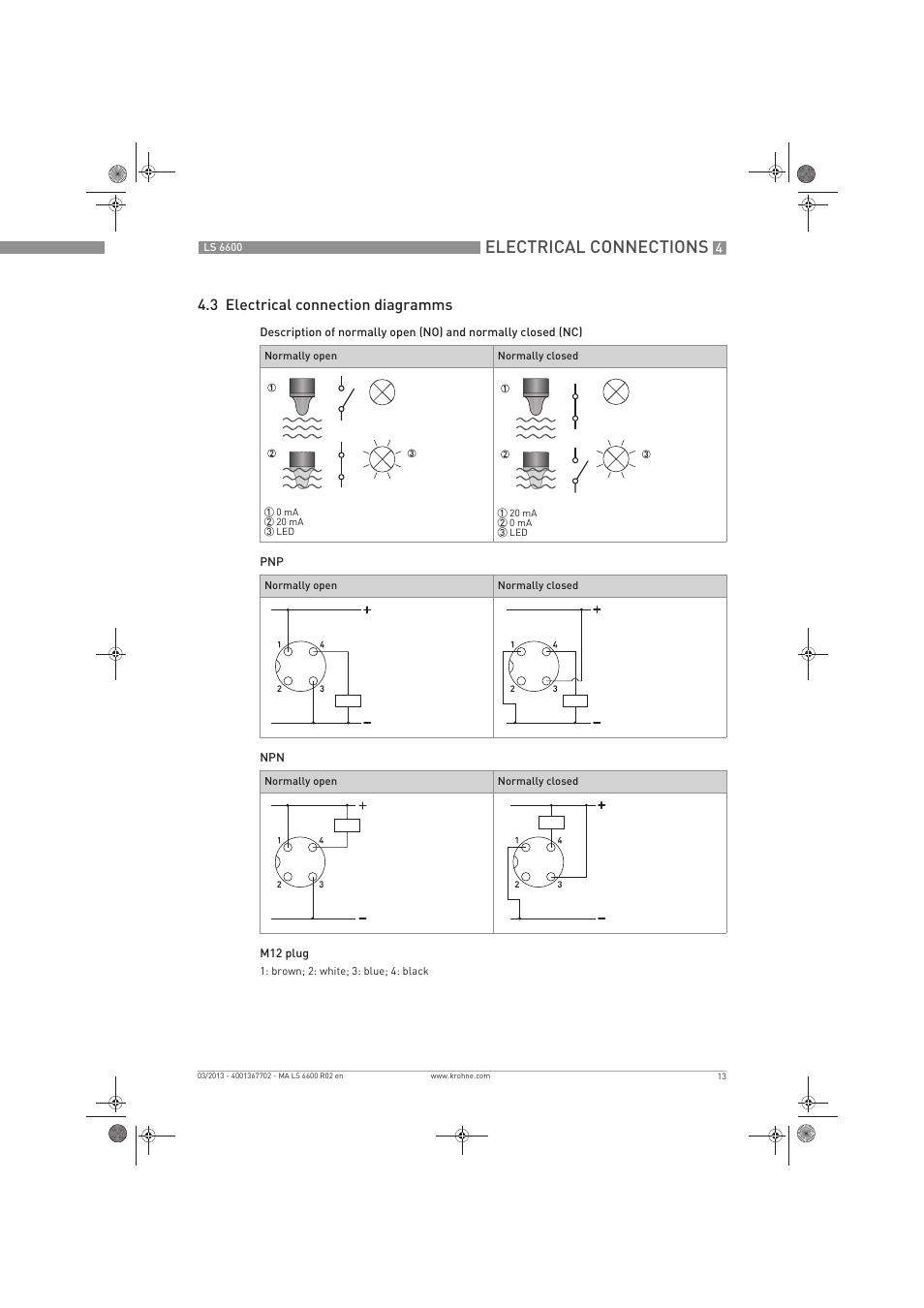Electrical connections, 3 electrical connection diagramms | KROHNE LS 6600 EN User Manual | Page 13 / 28