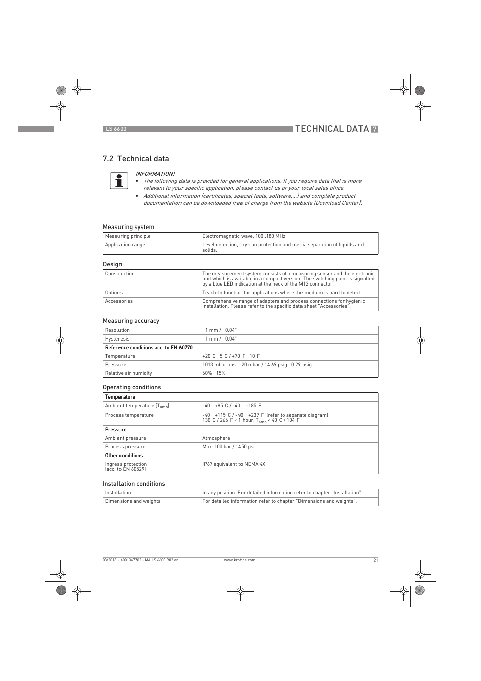 Technical data, 2 technical data | KROHNE LS 6600 EN User Manual | Page 21 / 28