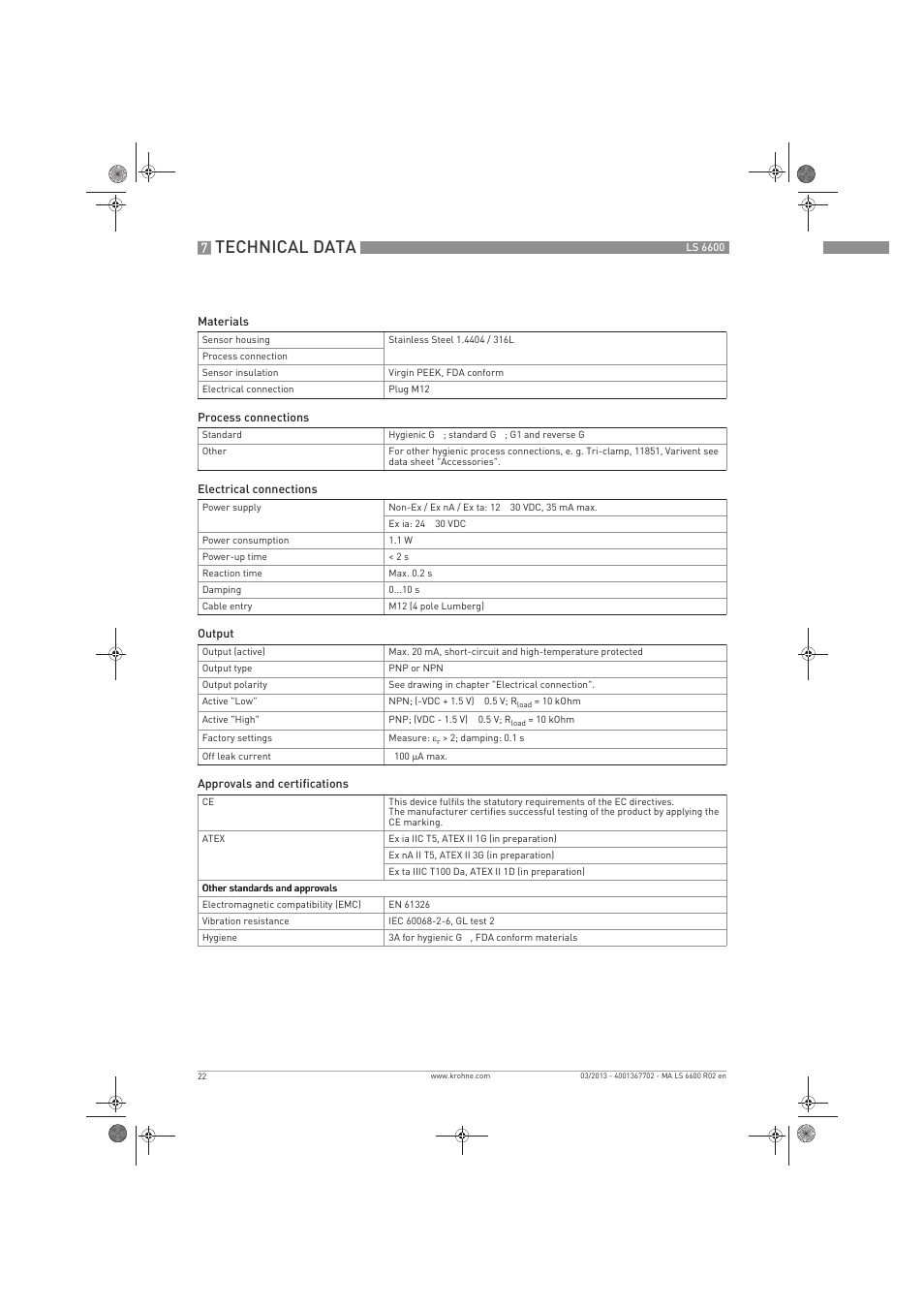 Technical data | KROHNE LS 6600 EN User Manual | Page 22 / 28