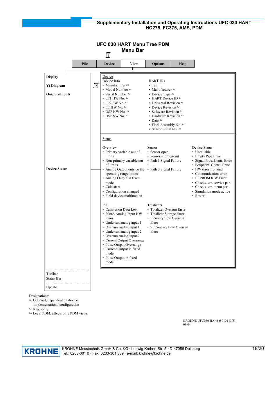 Ufc 030 hart menu tree pdm menu bar | KROHNE UFC 030 HART User Manual | Page 18 / 20