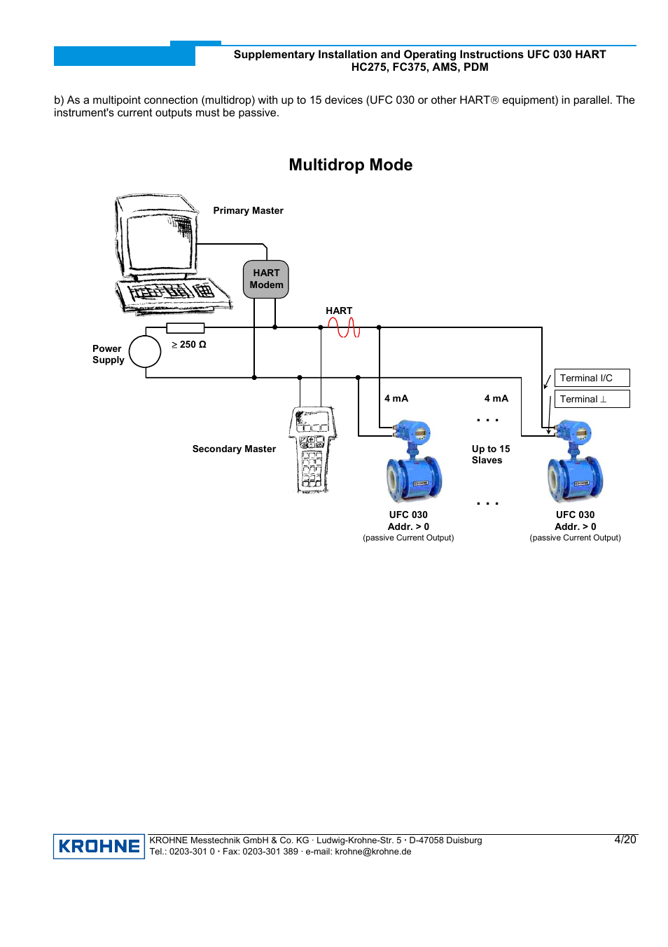 Multidrop mode | KROHNE UFC 030 HART User Manual | Page 4 / 20