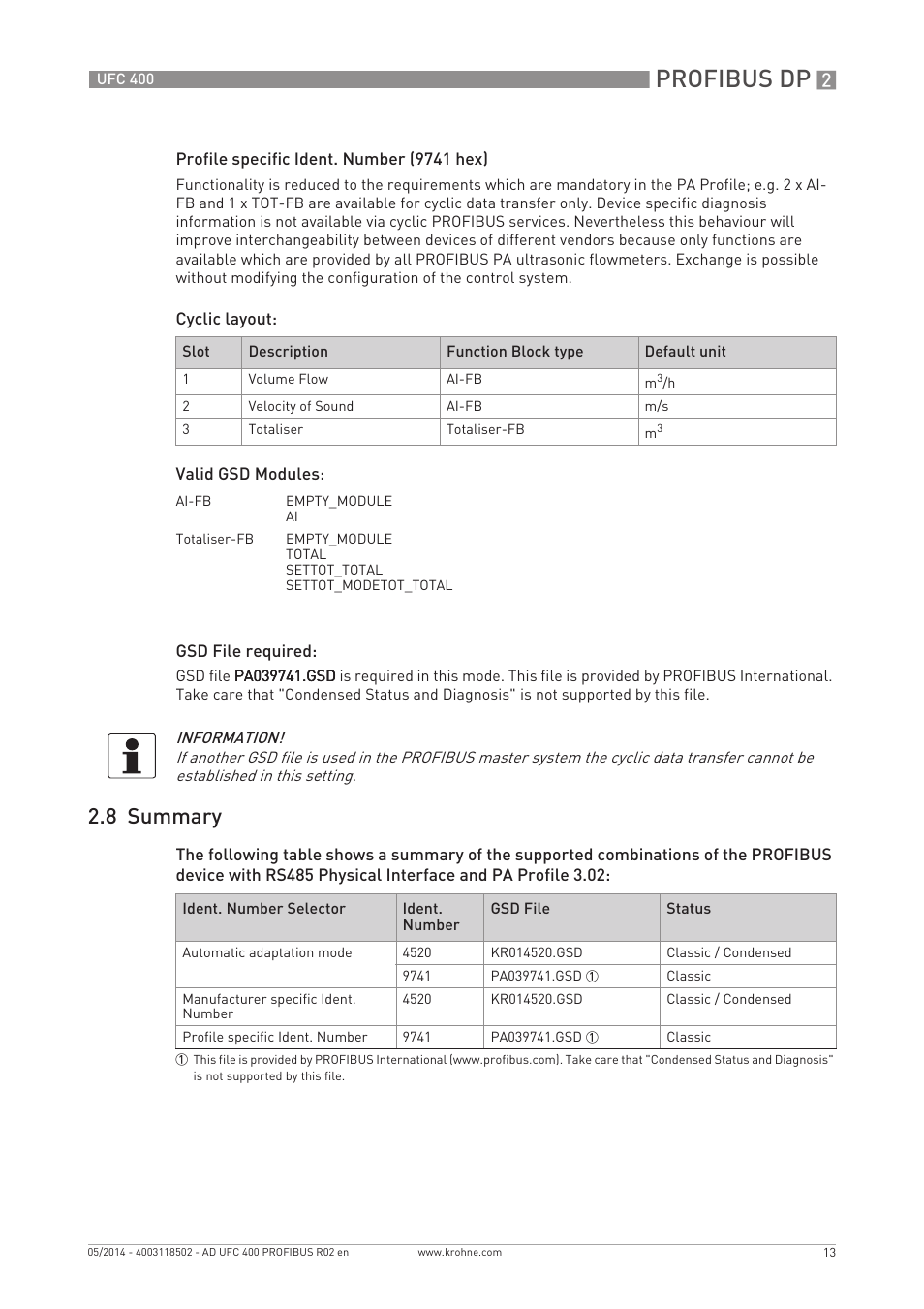 Profibus dp, 8 summary | KROHNE UFC 400 PROFIBUS PA-PROFIBUS DP User Manual | Page 13 / 56