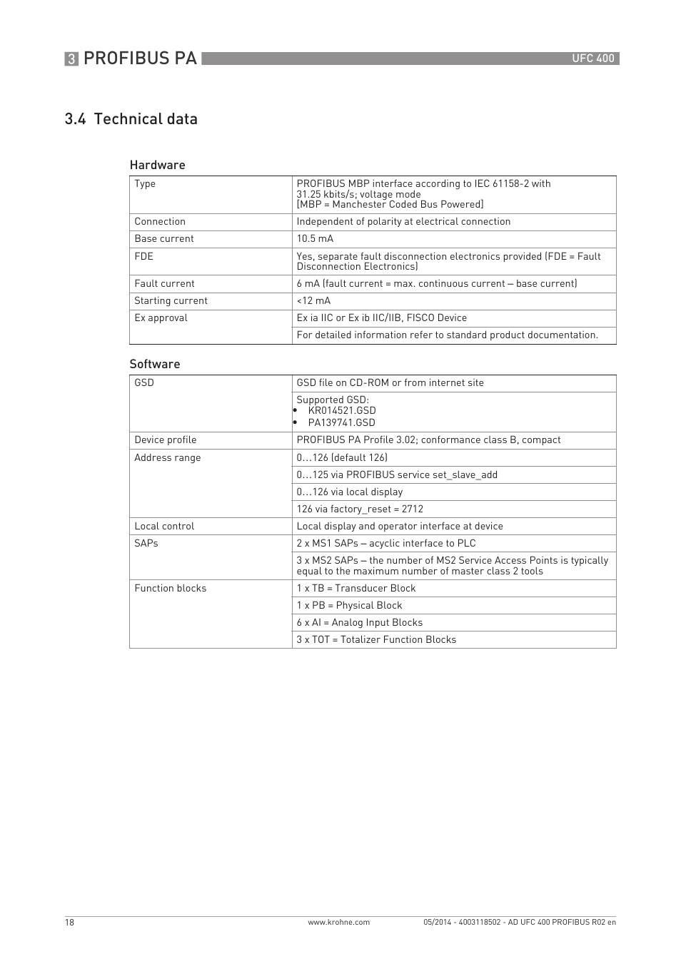 Profibus pa, 4 technical data | KROHNE UFC 400 PROFIBUS PA-PROFIBUS DP User Manual | Page 18 / 56