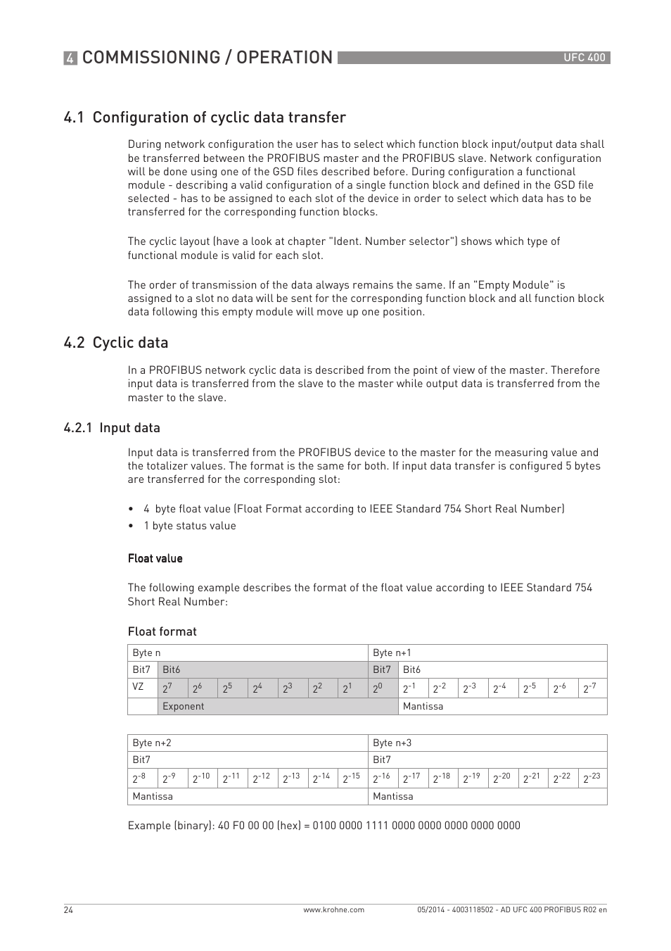 Commissioning / operation, 1 configuration of cyclic data transfer, 2 cyclic data | 1 input data, Float format | KROHNE UFC 400 PROFIBUS PA-PROFIBUS DP User Manual | Page 24 / 56