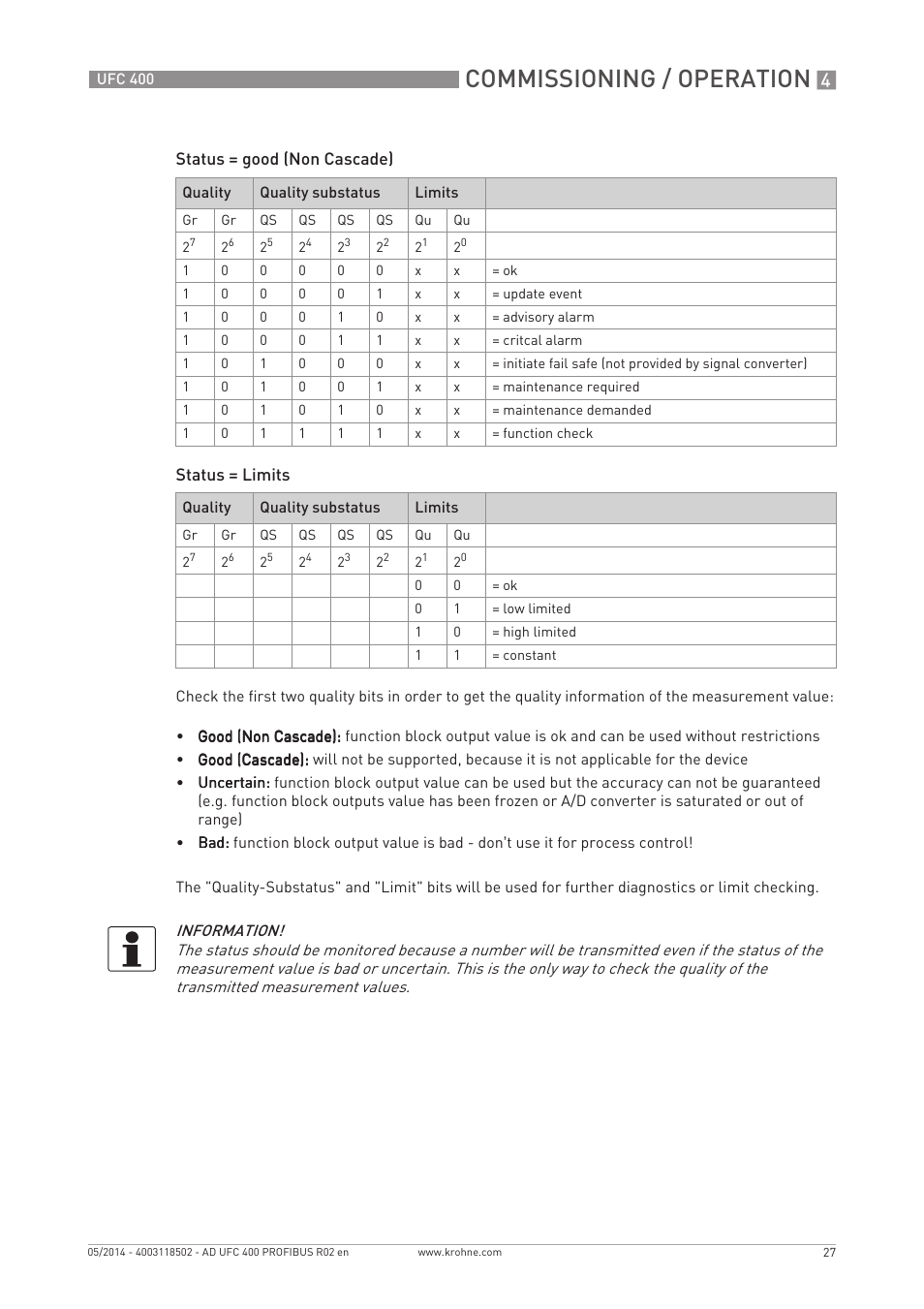 Commissioning / operation | KROHNE UFC 400 PROFIBUS PA-PROFIBUS DP User Manual | Page 27 / 56