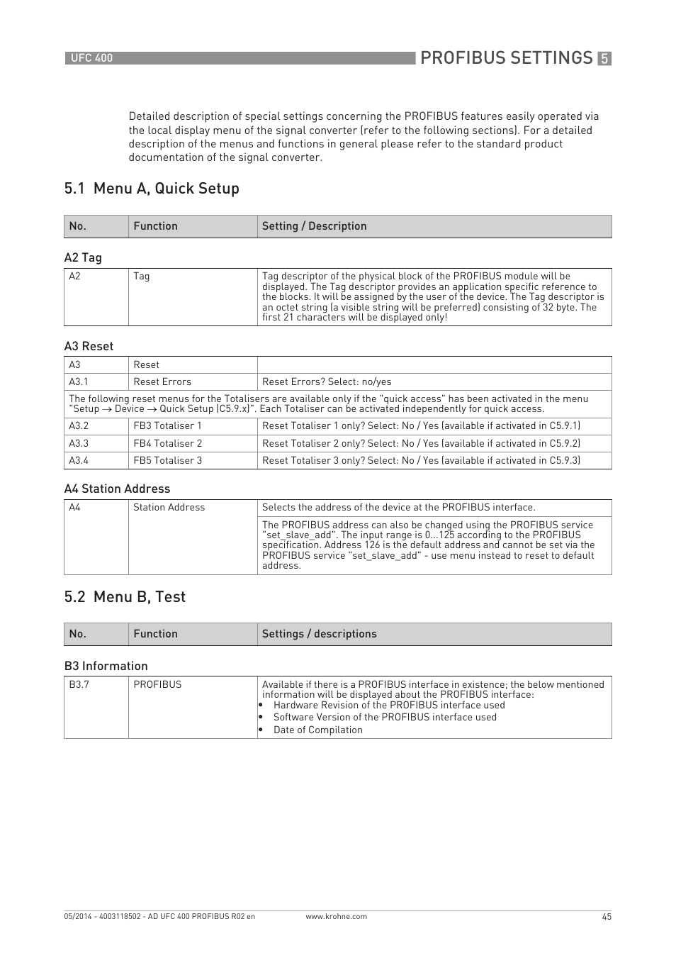 Profibus settings, 1 menu a, quick setup 5.2 menu b, test | KROHNE UFC 400 PROFIBUS PA-PROFIBUS DP User Manual | Page 45 / 56