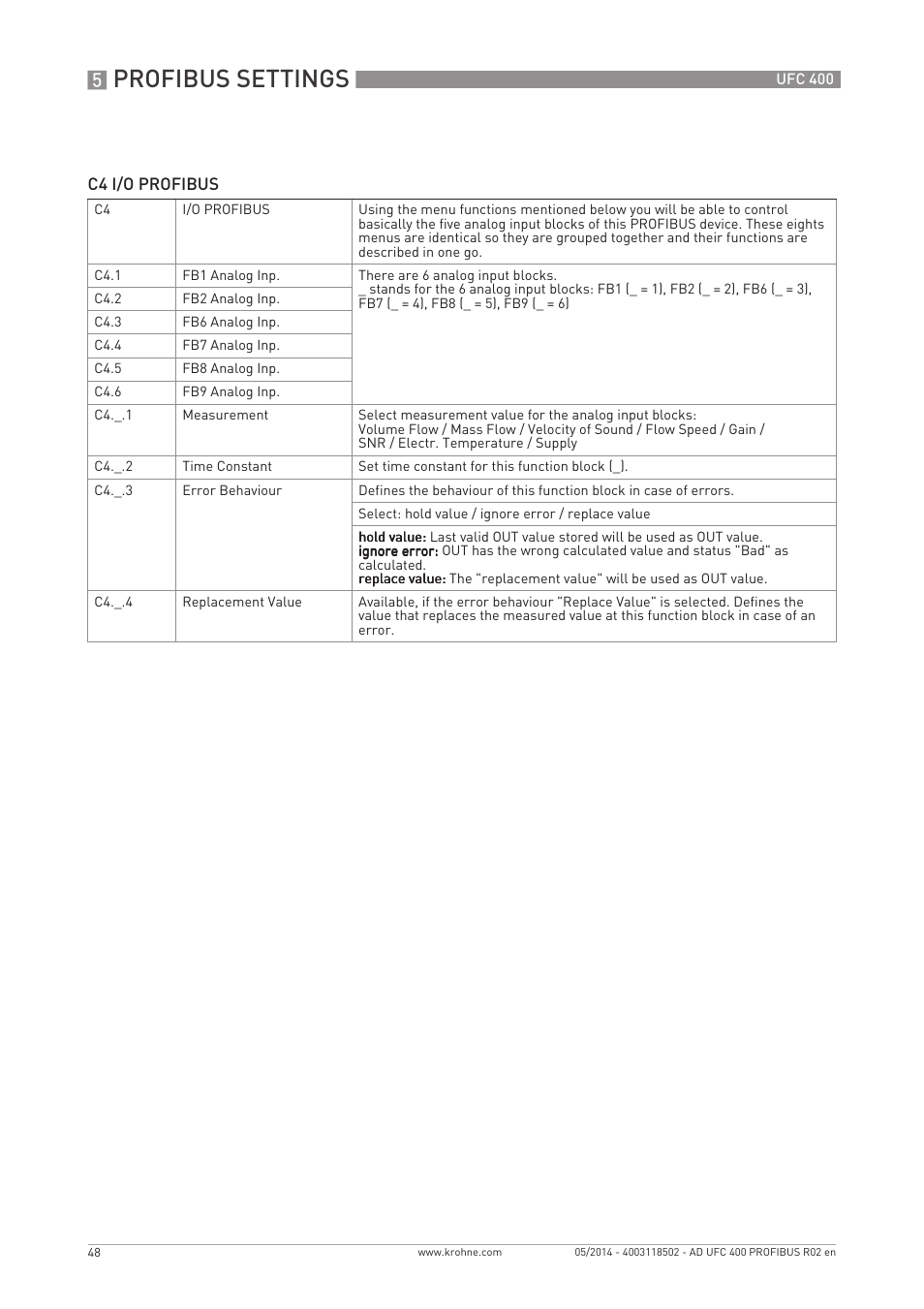 Profibus settings | KROHNE UFC 400 PROFIBUS PA-PROFIBUS DP User Manual | Page 48 / 56