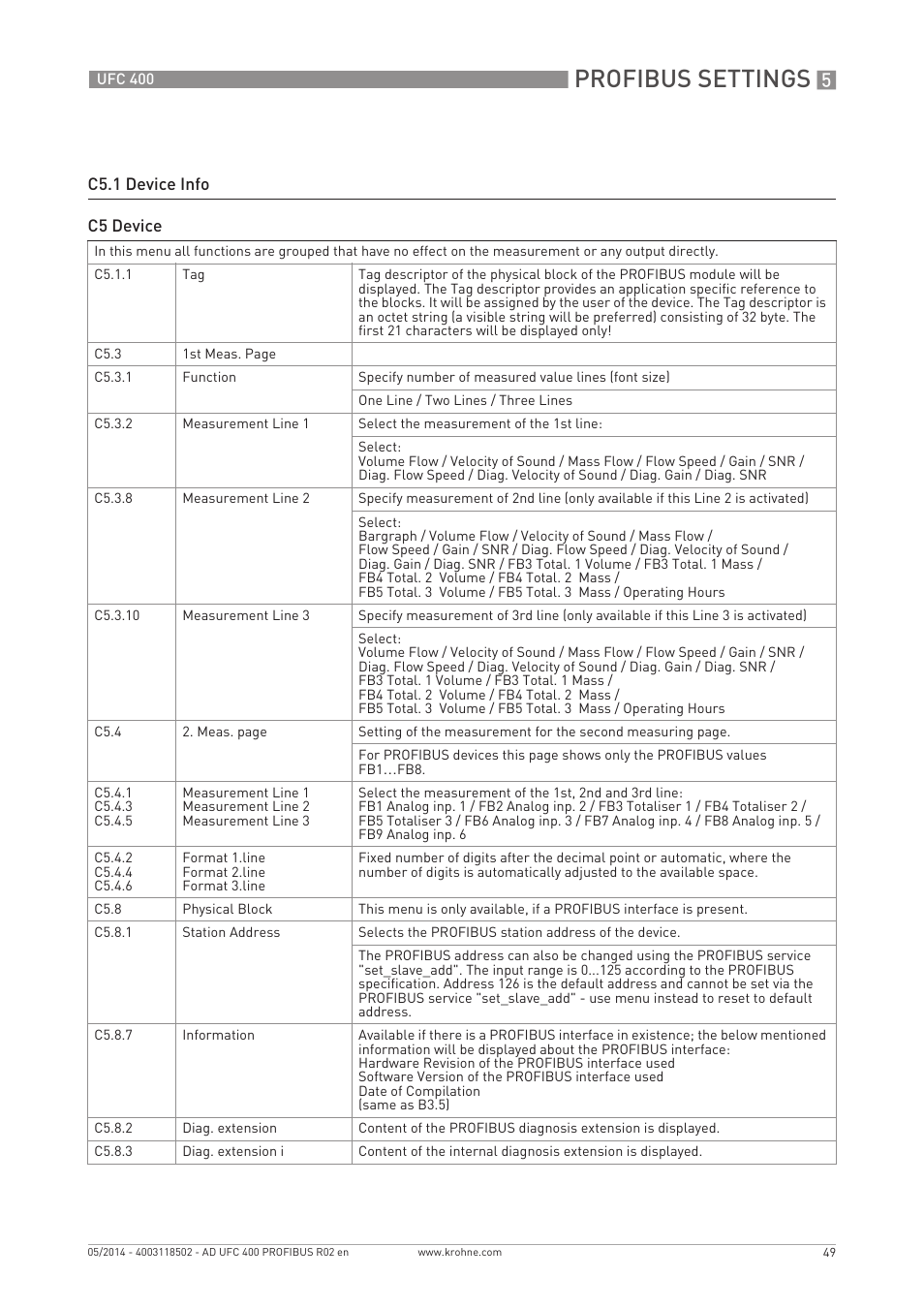 Profibus settings | KROHNE UFC 400 PROFIBUS PA-PROFIBUS DP User Manual | Page 49 / 56
