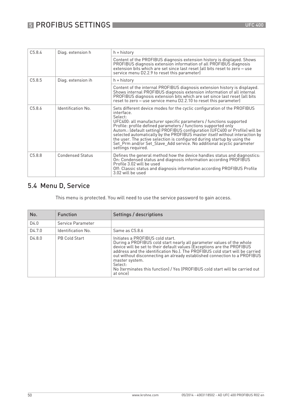 Profibus settings, 4 menu d, service | KROHNE UFC 400 PROFIBUS PA-PROFIBUS DP User Manual | Page 50 / 56