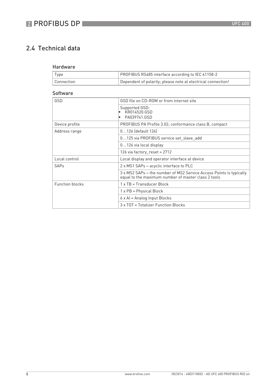 Profibus dp, 4 technical data | KROHNE UFC 400 PROFIBUS PA-PROFIBUS DP User Manual | Page 8 / 56