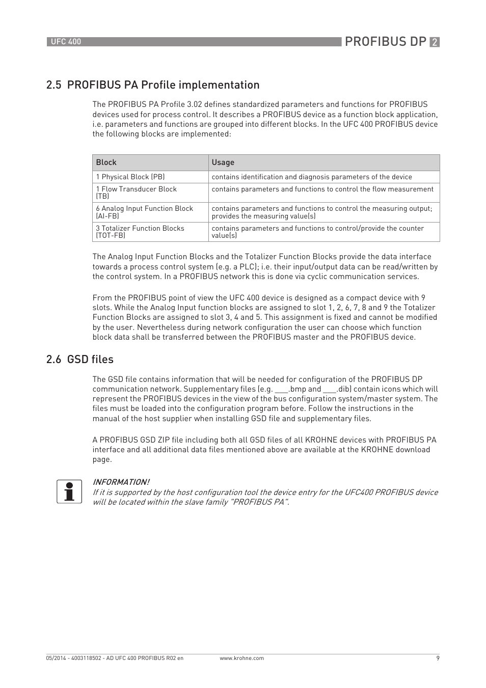 Profibus dp, 5 profibus pa profile implementation, 6 gsd files | KROHNE UFC 400 PROFIBUS PA-PROFIBUS DP User Manual | Page 9 / 56